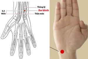 Xoa bóp bấm huyệt điều trị mất ngủ tại nhà với huyệt thần môn